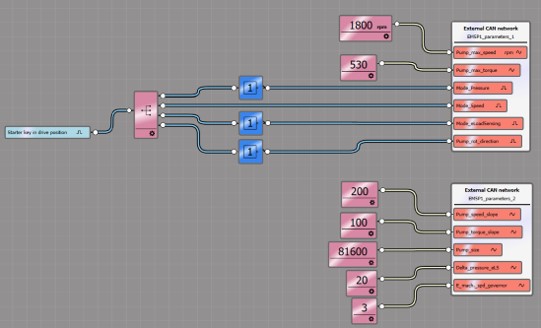 BICT_IOs_basic_template_v2.0