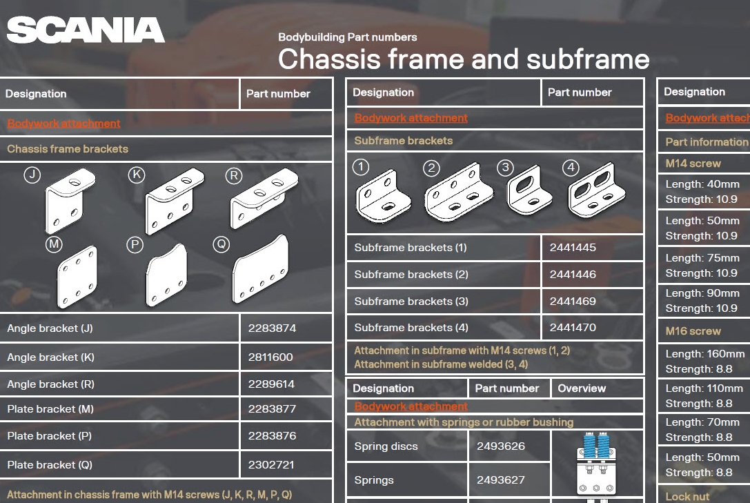 Chassis frame and subframe