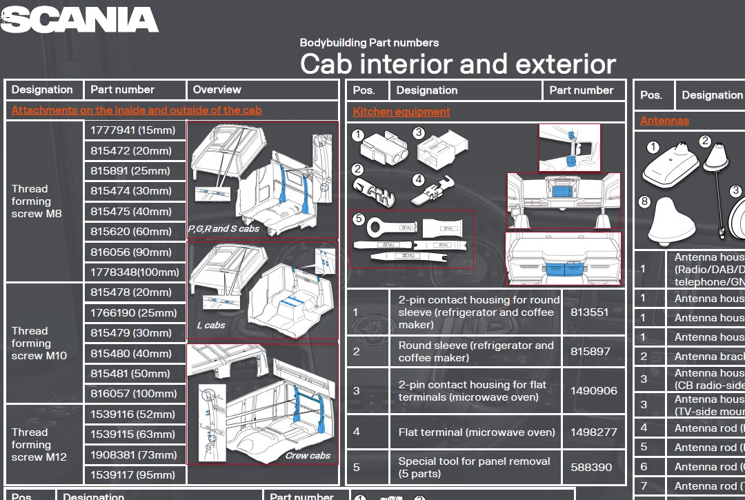  Cab interior and exterior