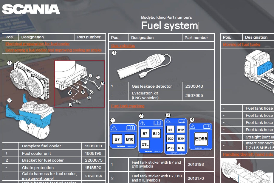 Fuel system