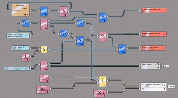 BICT_ExtCAN_basic_template_v2.1_wo_EMG_switch