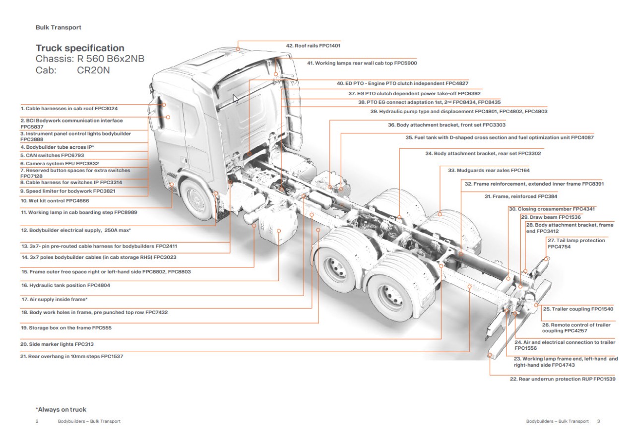 Tank and Bulk Transport